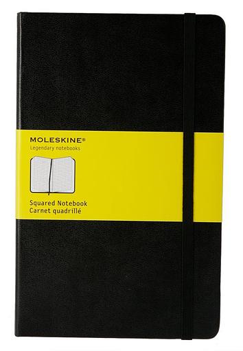 Блокнот Moleskine CLASSIC QP061 Large 130х210мм 240стр. клетка твердая обложка черный фото 4