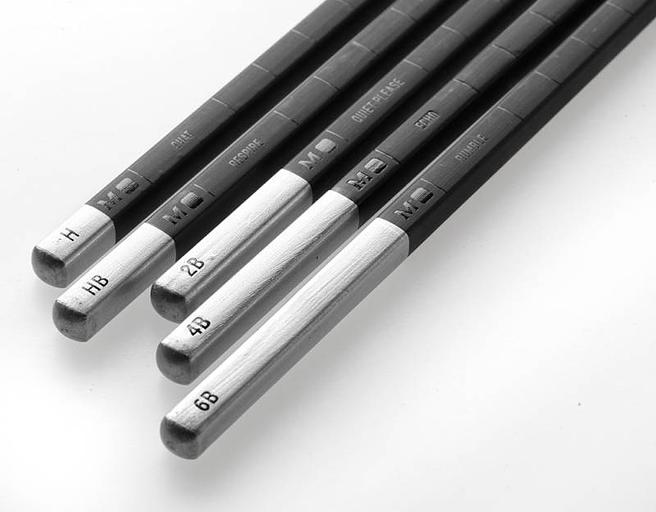 Набор карандашей чернографит. Moleskine DRAWING SET EW7P05GPHA (5 кар.H/HB/2B/4B/6B) коробка металлическая фото 4