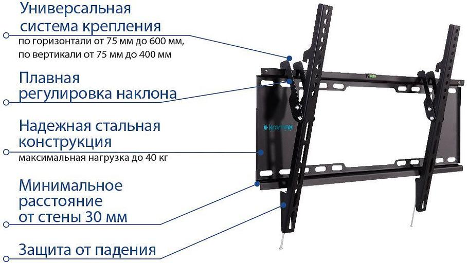 Кронштейн для телевизора Kromax IDEAL-102 черный 32"-90" макс.40кг настенный наклон фото 2
