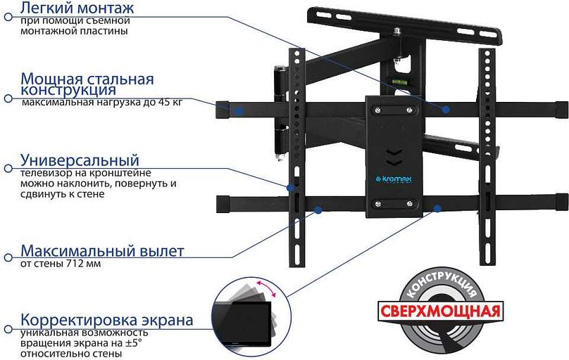Кронштейн для телевизора Kromax DIX-20 черный 22"-65" макс.45кг настенный поворотно-выдвижной и наклонный фото 3