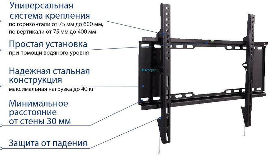 Кронштейн для телевизора Kromax IDEAL-101 черный 32"-90" макс.40кг настенный фиксированный фото 3