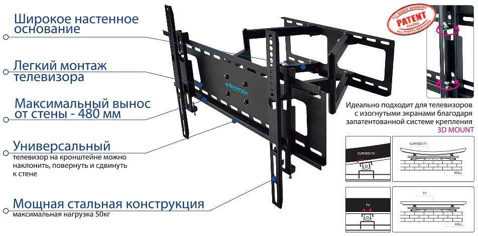Кронштейн для телевизора Kromax ATLANTIS-80 черный 32"-75" макс.50кг настенный поворотно-выдвижной и наклонный фото 2