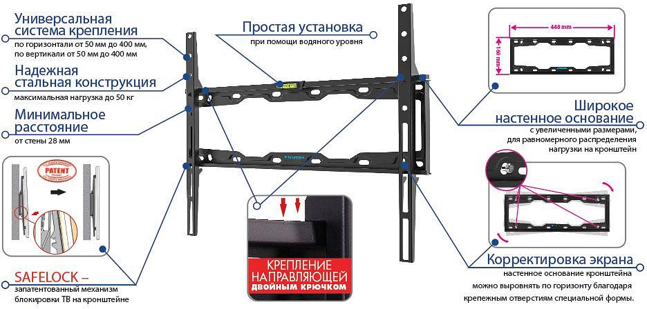Кронштейн для телевизора Kromax ELEMENT-3 черный 22"-65" макс.50кг настенный фиксированный фото 5