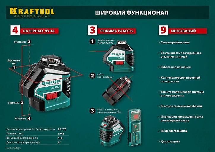 Лазерный нивелир Kraftool 34645-4 фото 4