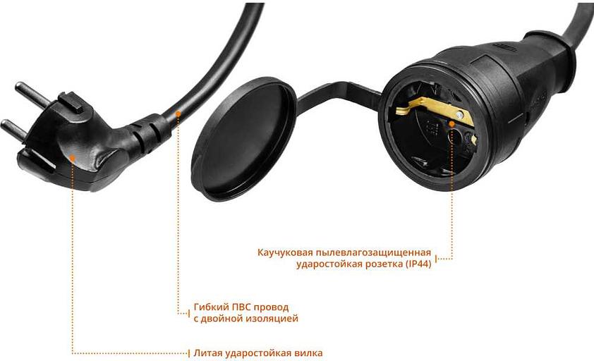 Удлинитель силовой Stayer 55028-30 3x1.5кв.мм 1розет. 30м ПВС без катушки черный фото 3