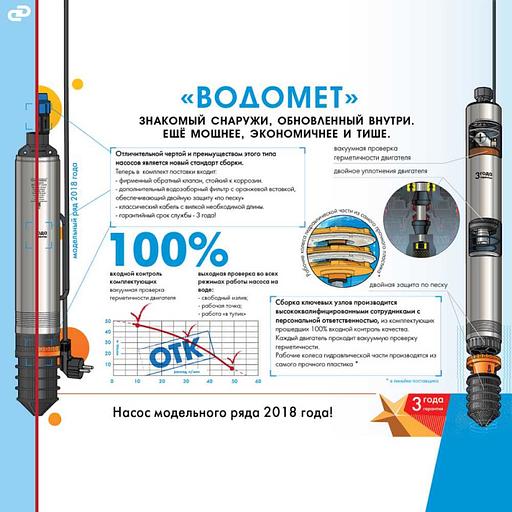 Садовый насос скважинный Джилекс Водомет 40/50 520Вт 2400л/час (в компл.:Фирменный обратный клапан) фото 6