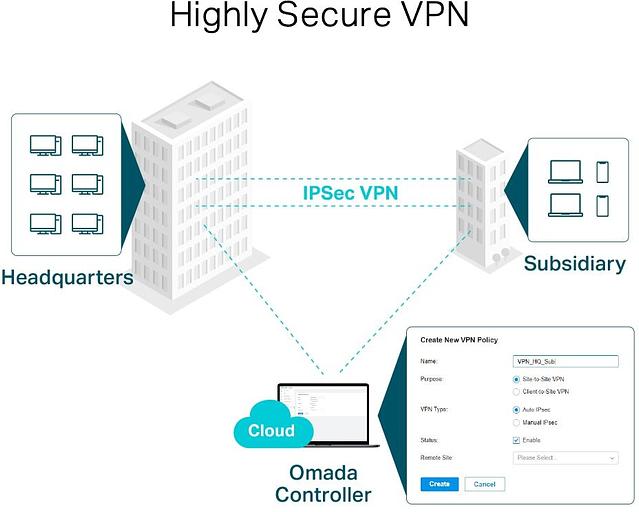 Межсетевой экран TP-Link SafeStream TL-ER7206 10/100/1000BASE-TX/SFP фото 7