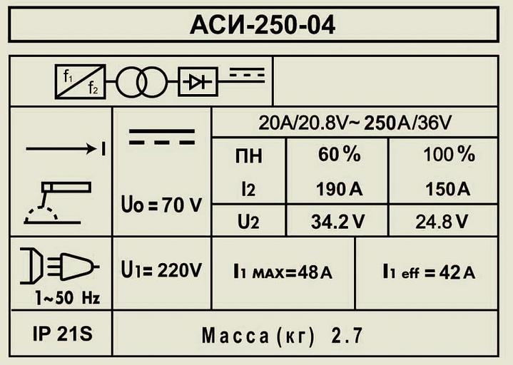 Сварочный аппарат Диолд АСИ-250-04 инвертор ММА DC фото 2