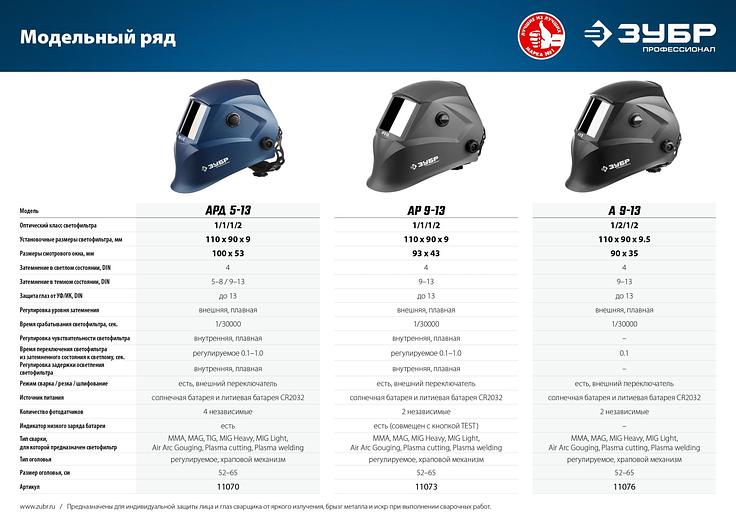 Маска сварщика Зубр АРД 5-13 758гр (11070) фото 6