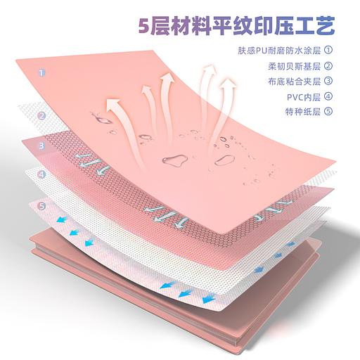 Блокнот Deli 22290PINK 210х143мм искусст. кожа 112л розовый фото 3