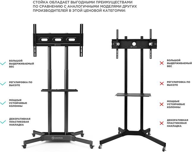Подставка для телевизора Onkron TS1351 черный 40"-65" макс.45.5кг напольный мобильный фото 10