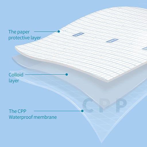 Пленка Deli EH830 Macaron для книги (набор 10шт) ПП 80мкм гладкая прозр. 360х500мм фото 4