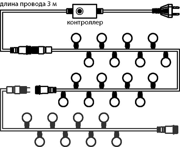 Гирлянда Neon-Night Home Мишура LED фор.:мишура 288лам. ПВХ/медь (303-604) фото 9