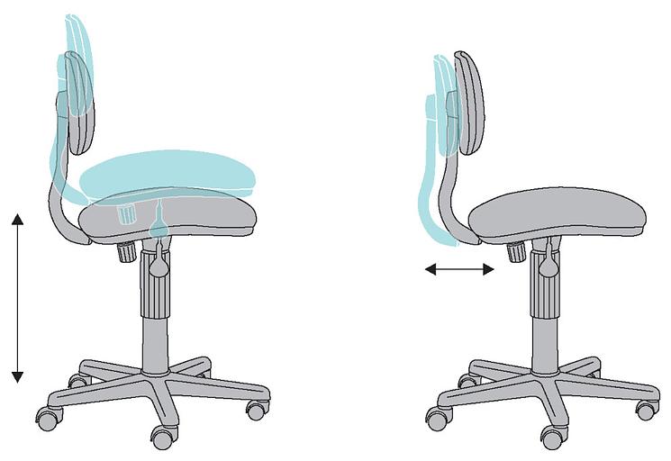 Кресло детское Бюрократ CH-W201NX песочный Sticks 02 крестовина пластик пластик белый фото 6
