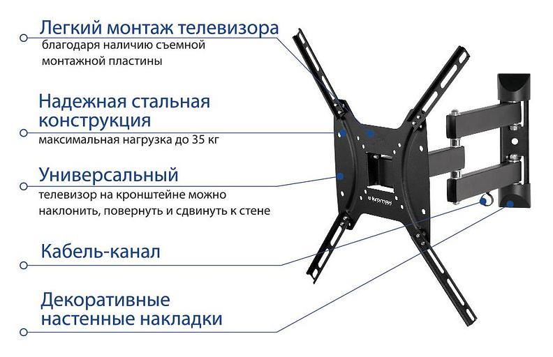 Кронштейн для телевизора Kromax DIX-24 черный 15"-55" макс.35кг настенный поворотно-выдвижной и наклонный фото 3