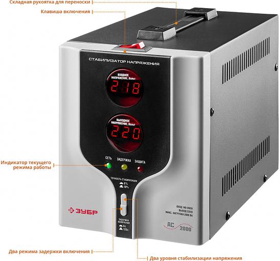 Стабилизатор напряжения Зубр АС 2000 2кВА однофазный серый (59375-2) фото 2