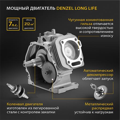 Генератор Denzel PS 33 3.3кВт фото 4