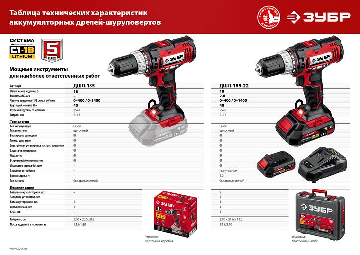 Дрель-шуруповерт Зубр ДШЛ-185-22 аккум. патрон:быстрозажимной фото 5