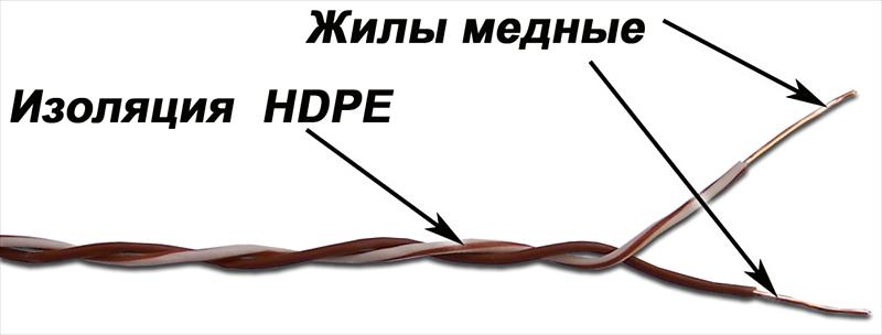 1-парный кроссировочный кабель, 24 AWG, бухта 500 метров, бело-оранжевый (TWT-CRS1PAIR-OR) фото 2