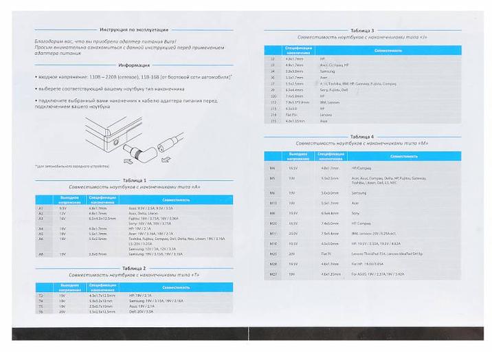 Блок питания Buro BUM-0065A90 автоматический 90W 12V-20V 11-connectors 5A 1xUSB 2.1A от бытовой электросети LСD индикатор фото 10