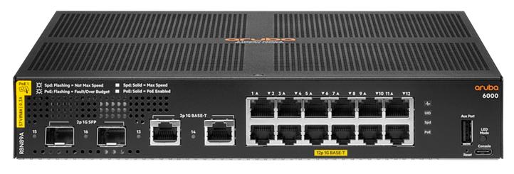 Сетевой коммутатор Hewlett Packard Enterprise R8N89A#ABB фото 1