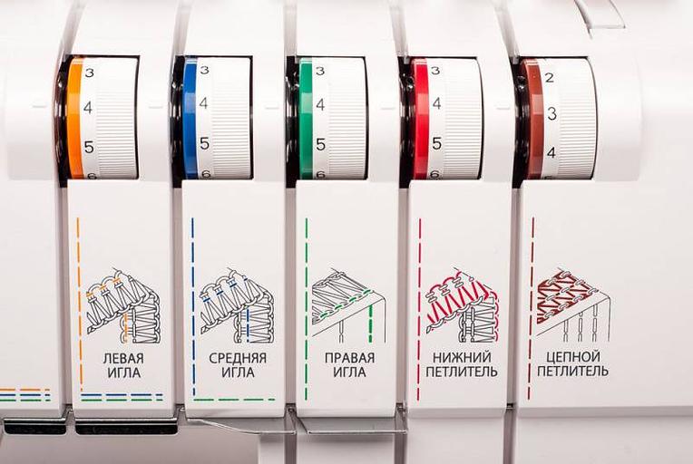 Коверлок Merrylock 075 белый фото 8