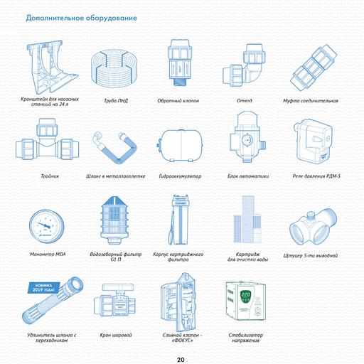 Насос садовый поверхностный Джилекс ДЖАМБО 70/50 П-К Комфорт 1100Вт 4200л/час (в компл.:Блок автоматики) (4001) фото 10