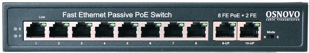 Коммутатор OSNOVO Коммутатор OSNOVO SW-21000/A(120W) (SW-21000/A(120W)) фото 2