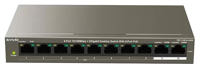 Коммутатор 8PORT 100M 8POE TEF1110P-8-102W TENDA фото 1
