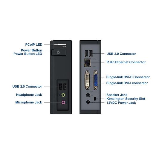 TERADICI TERA2321 (293D) PCOIP GRAPHICS ZERO CLIENT DEVICE 4Gbit DVIx2+USBx4+AUDIO+RJ45 HEATSINK/BOX/EU POWER CORD, Brown Box {10} (3293D101104) {10} (391958) фото 2