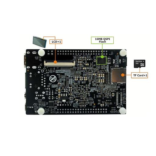 MYS-4378-100-C-S TI AM437x, 512MB DDR3 SDRAM, 4GB eMMC Flash фото 3