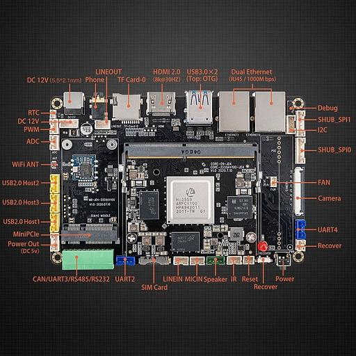 AIO-3559AV100-JD4 4G/32G Hi3559A фото 4