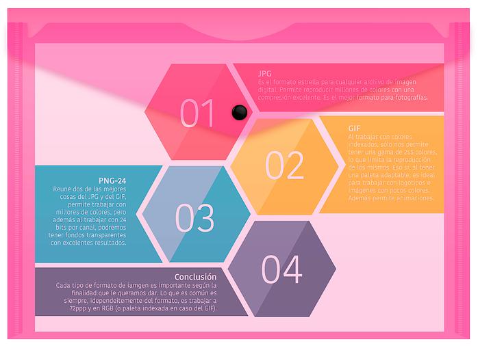 Конверт на кнопке Бюрократ Double Neon DNEPK803A4PINK A4 пластик 0.18мм розовый фото 2