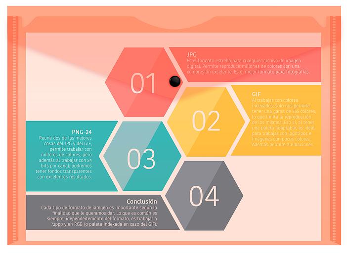 Конверт на кнопке Бюрократ Double Neon DNEPK803A4OR A4 пластик 0.18мм оранжевый фото 2