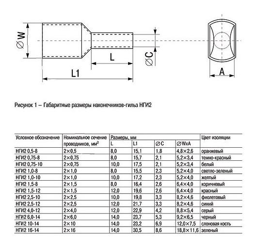 Наконечник IEK НГИ2 4,0-12 2x4мм2 дл.22.9мм серый (упак.:100шт) (UTE10-D4-0-100) фото 2