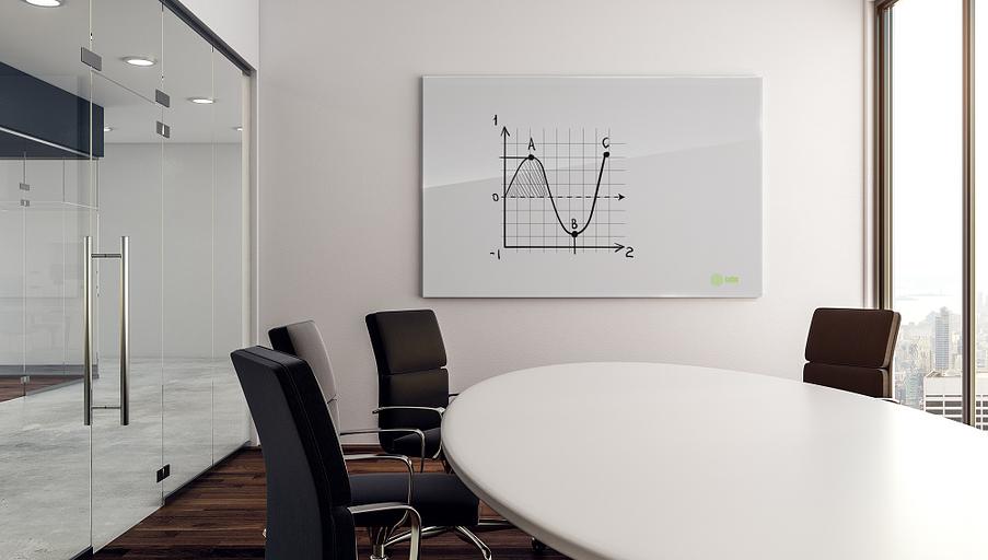 Доска стеклянная Cactus CS-GBD-120x150-WT стеклянная белый 120x150см стекло фото 2