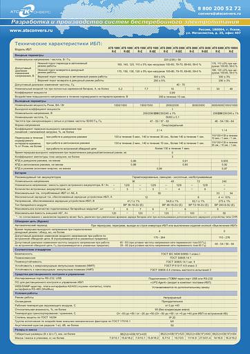 Источник бесперебойного питания 1000 ВА/1000 Вт (on-line, Iзу=12А, встроенная АБ 36В, Rack/Tower) ATS 1000 R-BE фото 2