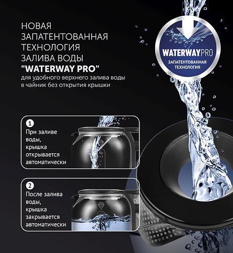 Чайник электрический Polaris PWK 1753CGL 1.5л. 1950Вт черный (корпус: стекло) фото 3