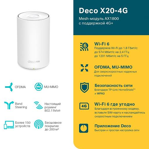 Deco X20-4G(1-pack) AX1800 Домашняя Mesh Wi-Fi система с поддержкой 4G+ фото 3