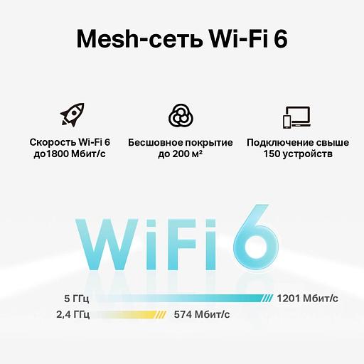 Deco X20-4G(1-pack) AX1800 Домашняя Mesh Wi-Fi система с поддержкой 4G+ фото 4