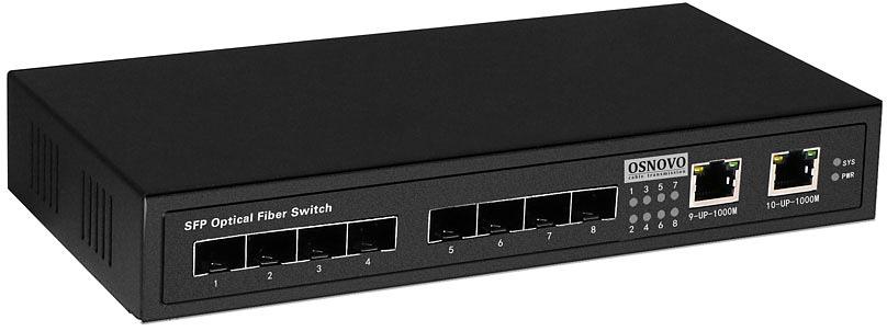 Коммутатор OSNOVO Коммутатор OSNOVO SW-7028 (SW-7028) фото 1