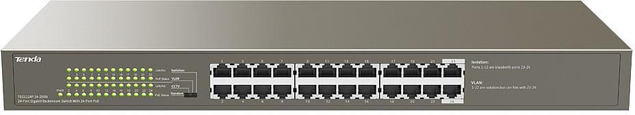 Коммутатор 24PORT 4POE TEG1124P-24-250W TENDA фото 1