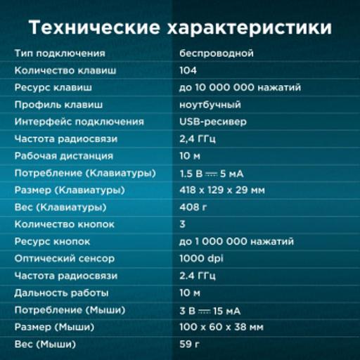 Клавиатура + мышь Oklick 220M черный, USB, беспроводная [1062000] фото 3