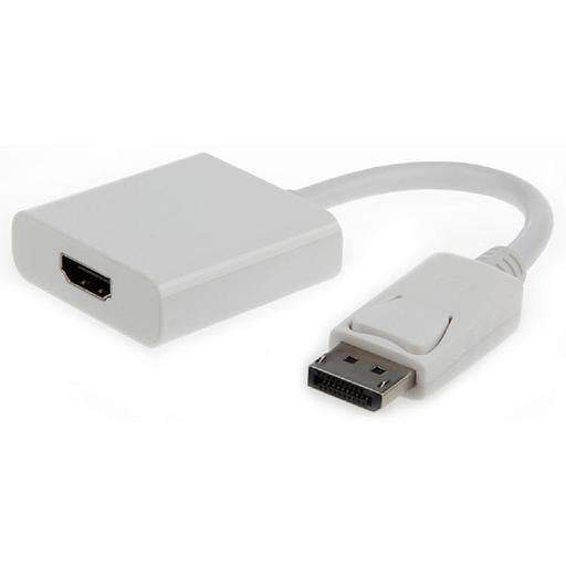 Gembird Переходник DisplayPort - HDMI, 20M/19F, белый (A-DPM-HDMIF-002-W) фото 1