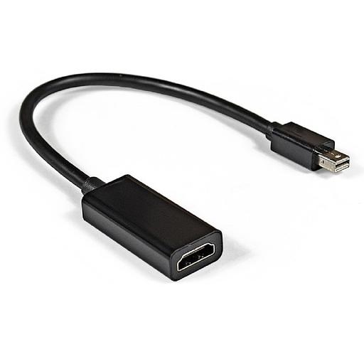 Exegate EX284922RUS Кабель-переходник miniDisplayPort-HDMI ExeGate EX-mDPM-HDMIF-0.15 (mini20M/19F, 0,15м) фото 1