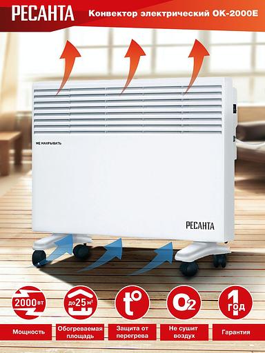 Ресанта ОК-2000Е (LED) [67/4/14] Конвектор { 1000/2000 Вт, защита от перегрева, электронный термостат, LED дисплей, таймер выключения, защита IPX4, вес 5,8 кг } фото 2