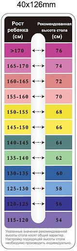 Стол детский Cactus CS-KD-PK столешница МДФ розовый фото 8
