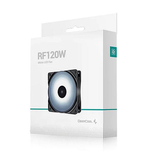 RF120W фото 4