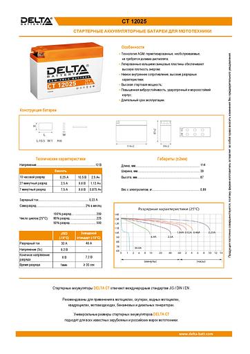 Аккумуляторная батарея DELTA BATTERY CT 12025 фото 4