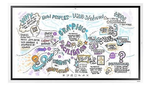 Дисплеи LCD 55" WM55B LH55WMBWBGCXCI SAMSUNG фото 1